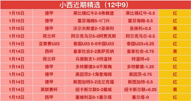 新加坡高尔,夫经典赛受,季风暴雨影,英皇娱乐,英皇娱乐官网,英皇娱乐官网玩家首选