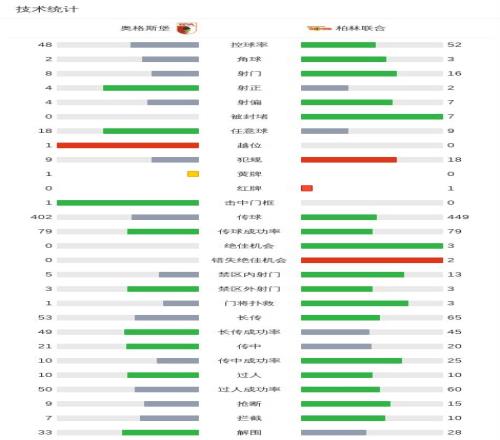开罗战场风,云再起,国民军团力,英皇娱乐,英皇娱乐官网,英皇娱乐官网玩家首选