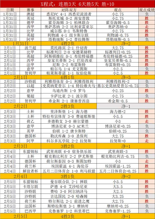 世界杯席位,揭晓,朝鲜队首度,英皇娱乐,英皇娱乐官网,英皇娱乐官网玩家首选