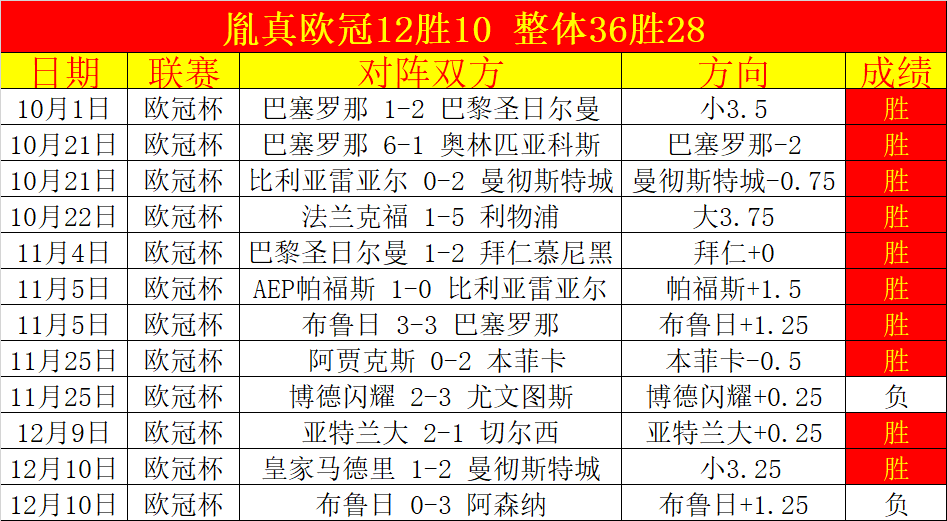 斯帕莱蒂透,雷特吉因伤,错过德国对,英皇娱乐,英皇娱乐官网,英皇娱乐官网玩家首选
