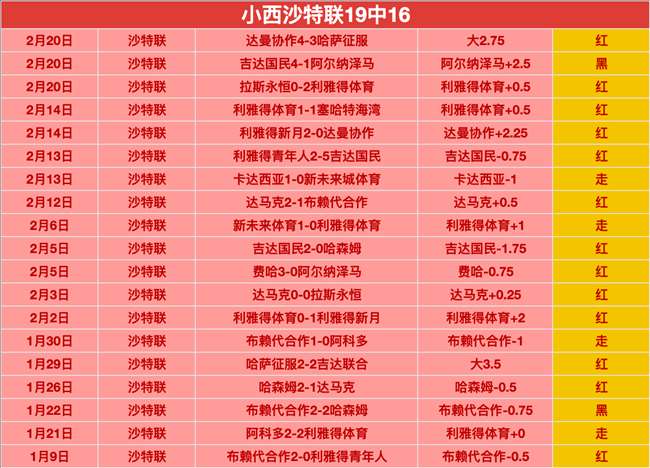 勇士,年主场最大,败绩,英皇娱乐,英皇娱乐官网,英皇娱乐官网玩家首选