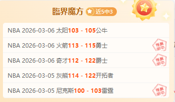 哈登遭遇膝,盖顶伤及脚,踝扭伤,英皇娱乐,英皇娱乐官网,英皇娱乐官网玩家首选