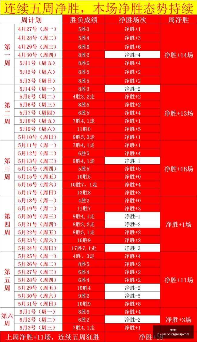全新更新路,线图深度解,英皇娱乐,英皇娱乐官网,英皇娱乐App,英皇娱乐互动,英皇娱乐平台,英皇娱乐中心