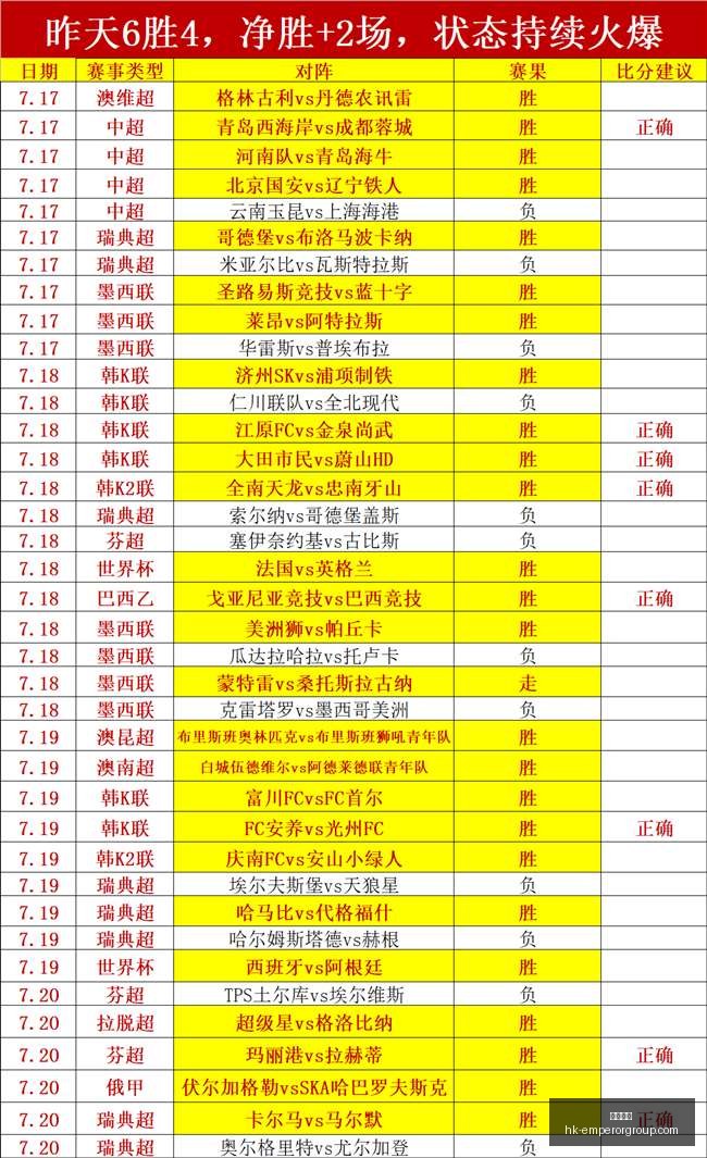 英皇娱乐英,皇娱乐官网,数据冲到,英皇娱乐官网,英皇娱乐App,英皇娱乐互动,英皇娱乐平台,英皇娱乐中心