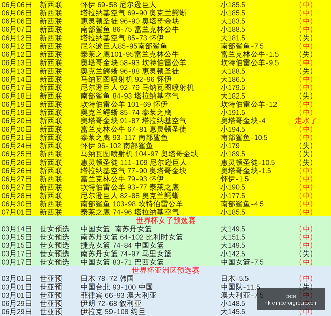 英皇娱乐,英皇娱乐官网,英皇娱乐App,英皇娱乐官网,英皇娱乐App,英皇娱乐互动,英皇娱乐平台,英皇娱乐中心