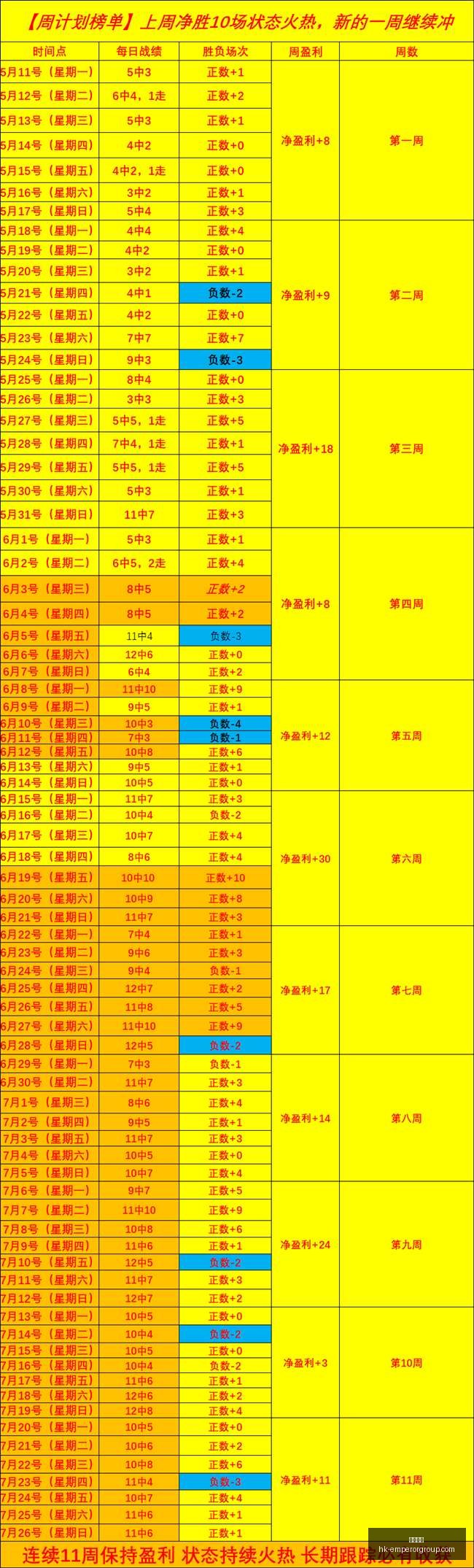 英皇娱乐英,皇娱乐官网,突发变动结,英皇娱乐官网,英皇娱乐App,英皇娱乐互动,英皇娱乐平台,英皇娱乐中心