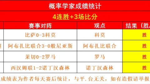 英皇娱乐 产品 083230 s8g