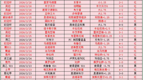 周六026英足总前瞻：纽卡斯尔对曼城专家质合推荐