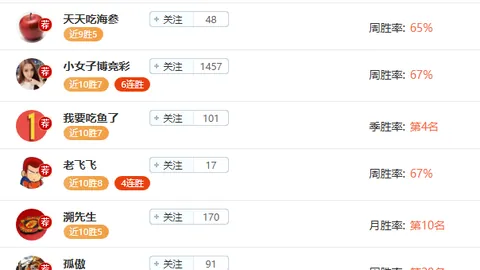 大乐透期号专家质合分析推荐前区十码：坎尔托塔VS库里科