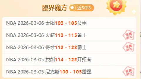 哈登遭遇膝盖顶伤及脚踝扭伤，行动受限