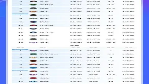 西汉姆足总杯分心保级，利兹联头号射手出战疑云