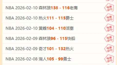 英冠赛事：朴茨茅斯VS伊普斯维奇 专家推荐及质合分析