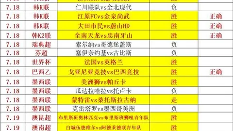 英皇娱乐英皇娱乐官网数据冲到161129引发关注