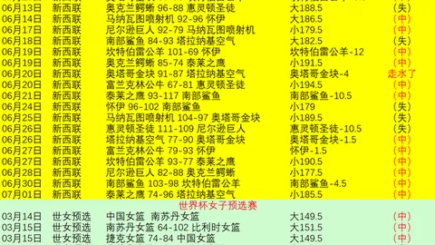 英皇娱乐 162128