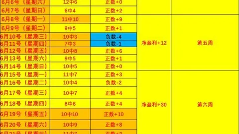 英皇娱乐英皇娱乐官网突发变动结果已公布